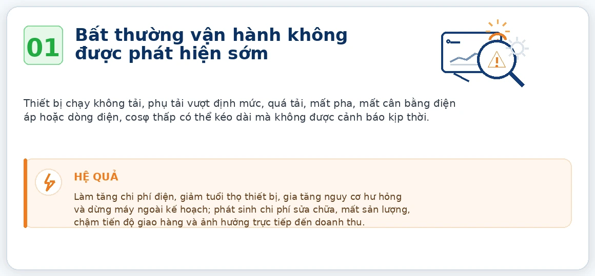 Minh họa bất thường vận hành không được phát hiện sớm và các hệ quả đối với nhà máy